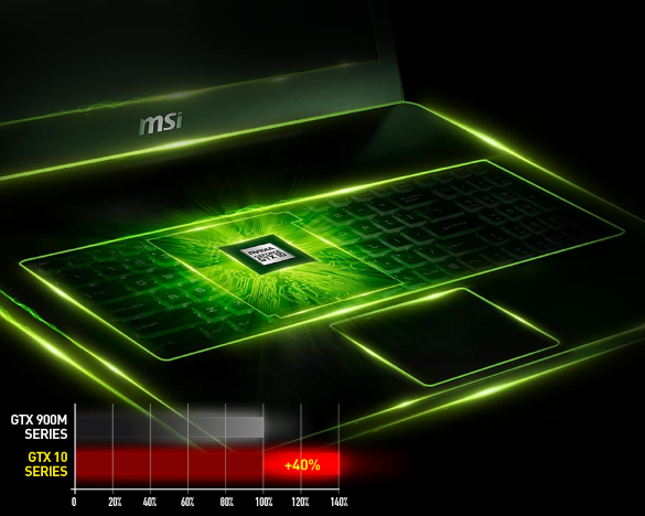 MSI GE63VR Gaming Notebook mit NVIDIA GeForce GTX der Pascal-Serie bei computeruniverse